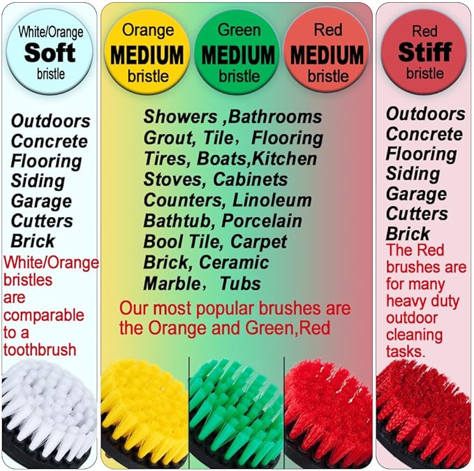 HIFROM Drill Brush - 2" Soft and 3" 4" Medium Power Scrubbing Brush Drill Attachment for Cleaning Showers Tubs Bathrooms Tile Grout Carpet Tires Boats Upholstery (Pack of 3)