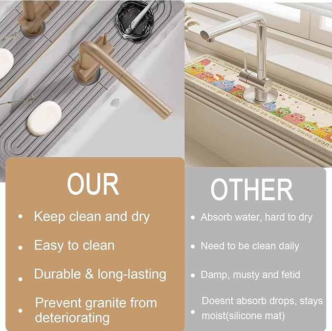 Stone Fucet Mat for Kitchen Sink, Fast Drying Stone Sink Tray Kitchen Faucet Splash Guard Sink Faucet Absorbent Mat for Bathroom Fucet Sinks17.7" x 3.9",Light Grey