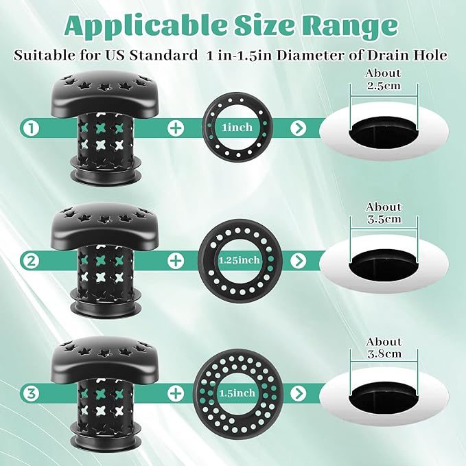 Bathtub Drain Hair Catcher Push Stopper,Stainless Steel Tub Drain Protector,Suitable for US Standard 1in-1.5in Diameter of Drain Hole (Matte Black)