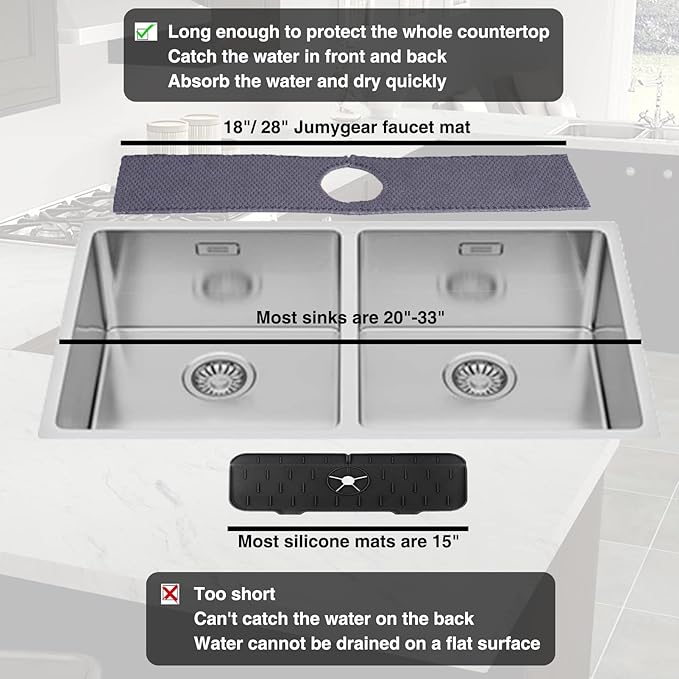 28'' Kitchen Faucet Absorbent Mat, Sink Splash Guard, Microfiber Faucet Handle Drip Catcher, Kitchenguard Tray, Water Drying Pads, Counter Protector for Kitchen, Bathroom, and RV