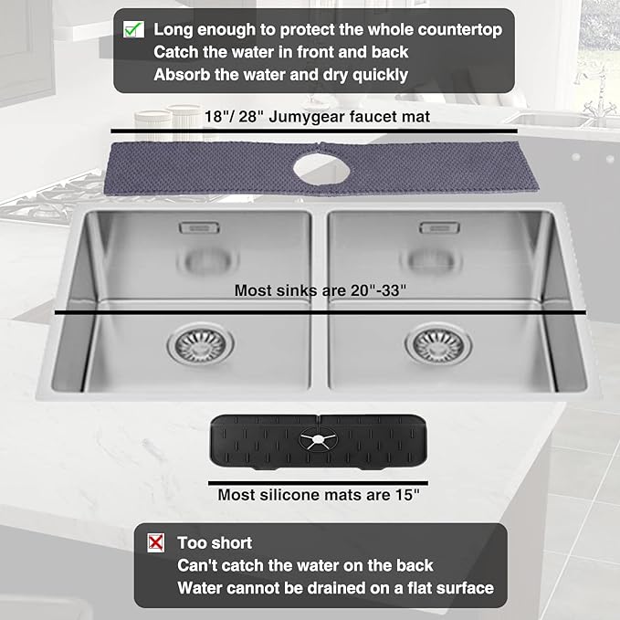 18'' Kitchen Faucet Absorbent Mat, Sink Splash Guard, Microfiber Faucet Handle Drip Catcher, Kitchenguard Tray, Water Drying Pads, Counter Protector for Kitchen, Bathroom, and RV