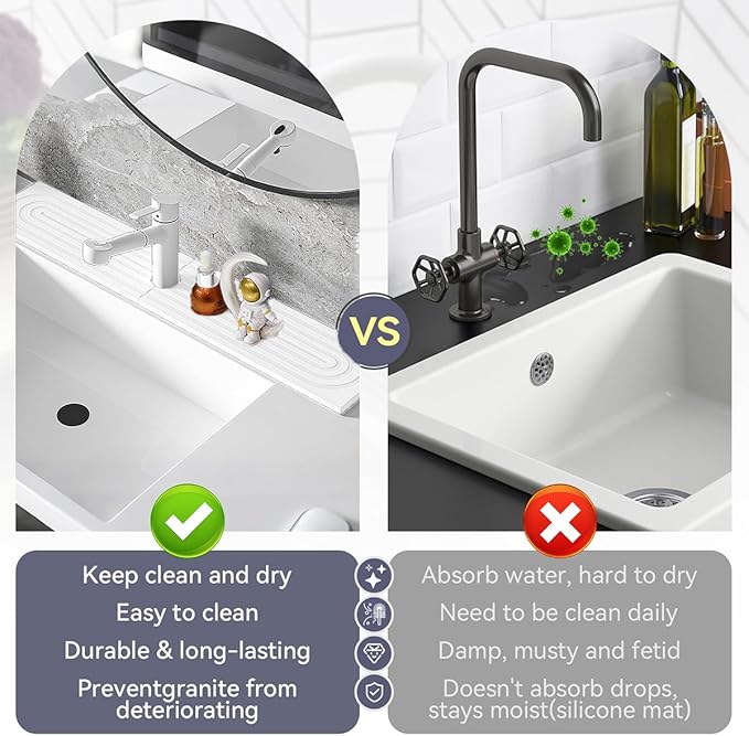 Absorbent faucet mat for Kitchen Sink - Water Absorbing Stone Tray for Sink, Diatomite Fast-Drying Faucet Mat,Faucet Splash Guard for Kitchen,Bathroom Sink (white, 23.6" x 3.9")