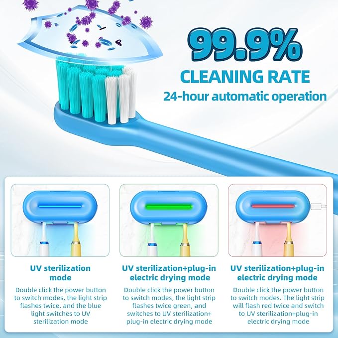 Smart Toothbrush Holder,Heating-Drying,2 Independent Cleaning Chambers,Ultra-Long Running time-10000mAh Rechargeable,Multi-Mode Cleaning,Wall-Mounted,Modern Design,Blue