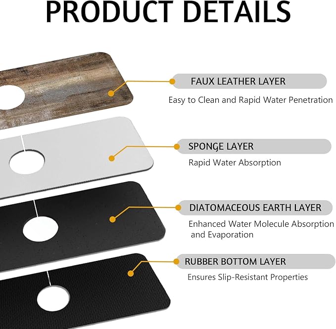 MCALK Dark Brown Kitchen Sink Faucet Mat Splash Guard, Absorbent Quick-Dry Kitchen Sink Mat - Ideal for Splash Guard & Drip Catching with Abstract Art Decor( 1pc 15"x5.5")