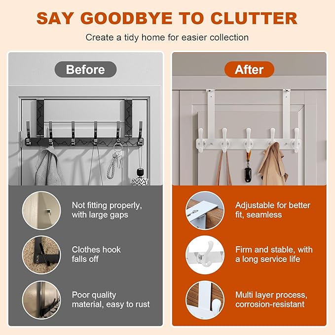 Bersite Over The Door Hooks for Hanging，Over The Door Hanger，Heavy Duty Stainless Steel Door Towel Rack with 5 Double Hooks for Hanging Towels, Coats, Robes, Hats (White)