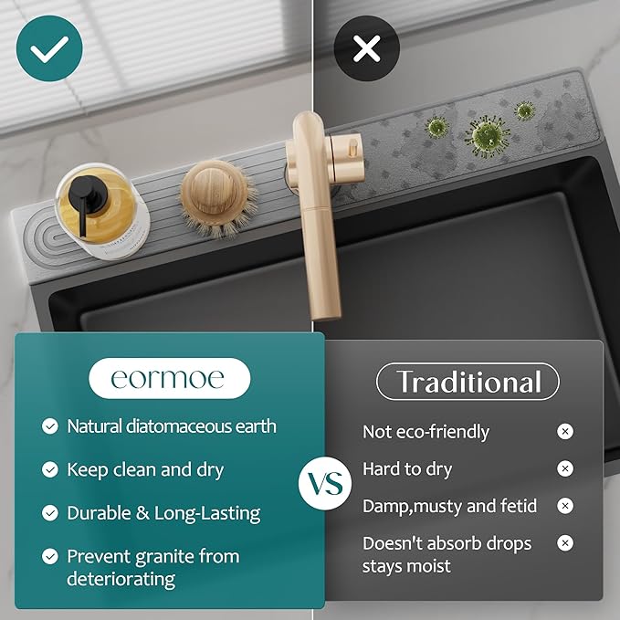 Kitchen Sink Faucet Mat - 15.7in Diatomite Sink Protectors for Kitchen Sink, Stone Sink Splash Guard for Kitchen Counter Sink Accessories (Grey, 15.7'' x 3.9'')