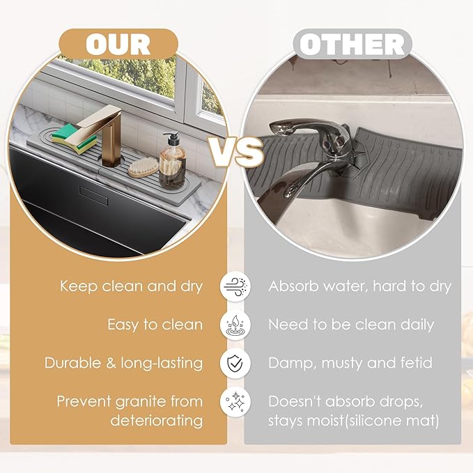 20''x4.8''Long Stone Faucet Mat for Kitchen Sink,Diatomite Quick Dry Kitchen Sink Splash Guard,Drying Stone Sink Tray,Super Absorbent,Sink Stone Quick Dry Around Faucet For Bathroom Counter-Light Grey