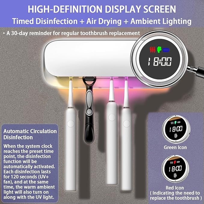 Toothbrush Holder for Bathroom, Smart Toothbrush Holder with Cleaning/Drying/Timing, 5 Toothbrush Slots Wall Mounted Toothbrush Holders with Night Light, Cleaning Case with Replaceable Slot (White)