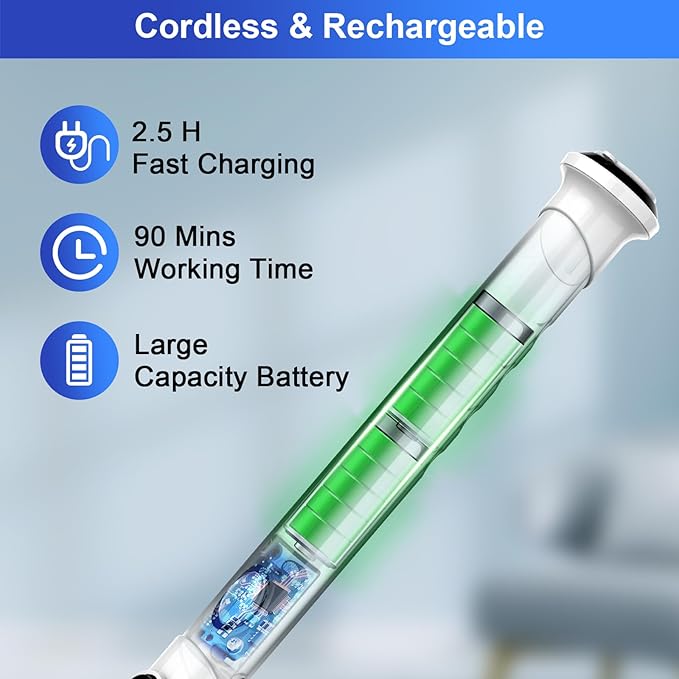 Electric Spin Scrubber,Cordless Spin Cleaning Scrubber with 5 Replaceable Brush Heads,Power Full Cleaning Brush Scrubber 450RPM,Adjustable Telescopic Handle&90min Runtime for Bathroom (Off White+Blue)