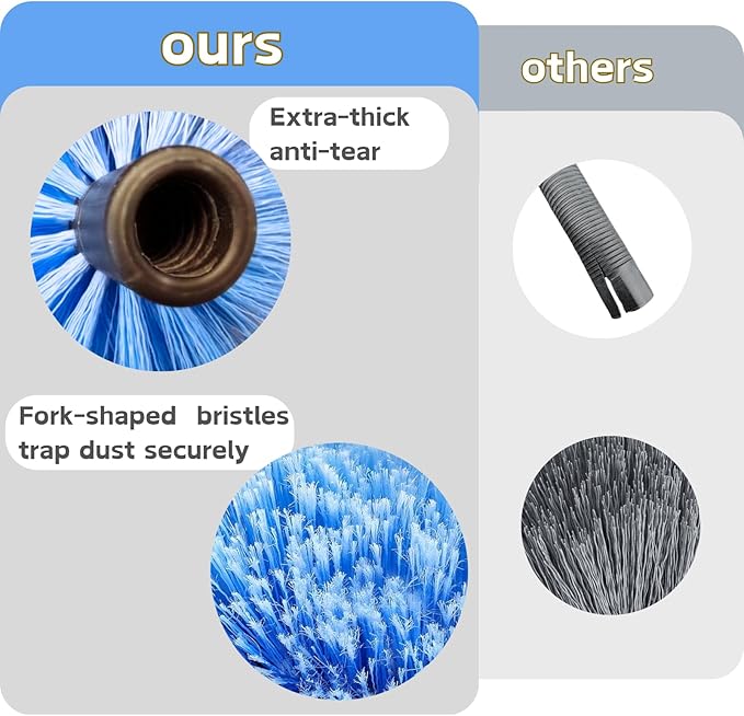 2 Pack Screw on Webster Cobweb Duster Head for Pole,Spider Web Remover Brush, Cobweb Duster Head Attachment,Fits Standard 3/4 inch Threaded Poles(Big Keeps Its Shape, Blue)