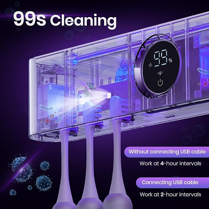 Wall Mounted Toothbrush Holder&Toothbrush Cleaner,Electric Toothbrush Holder, Razor Holder and Cleaner for Bathroom Accessory, with Auto Inductive Open/Close Cover, Clean, Dry for Home,Travel-5Slots