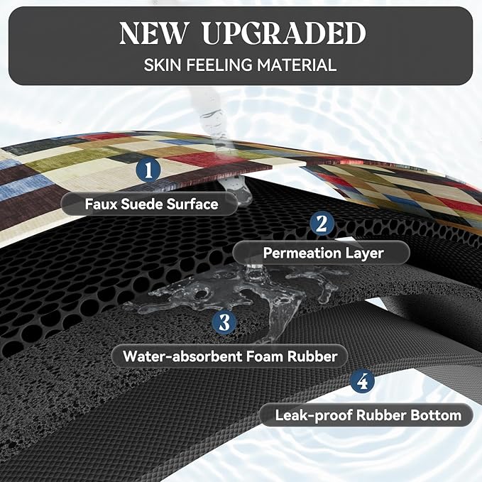 MontVoo -Bath Mat-Non Slip Thin Bathroom Rugs Fit Under Door- Quick Dry Absorbent Faux Suede Surface Grey Bathroom Floor Mats-Shower Rug for in Front of Bathtub Shower Retro Colors Plaid 16x24