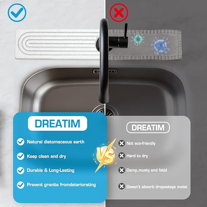Faucet Mat for Kitchen Sink, Diatomite Quick Drying Tray , Long 23.6'' Kitchen Sink Splash Guard and Bathroom Stone Tray for Counter. Super Absorben. (White-Rectangle, 23.6" x 4")