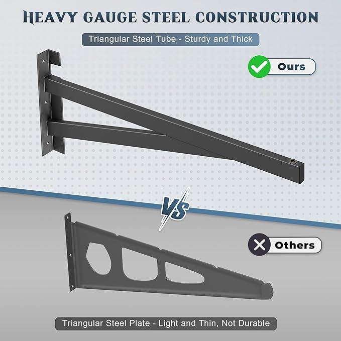 2 Pack Heavy Duty Garage Wall Shelving Set, 2x3ft, Black, Wall Mounted, Traditional Style, 2 Shelves, 700lbs Capacity