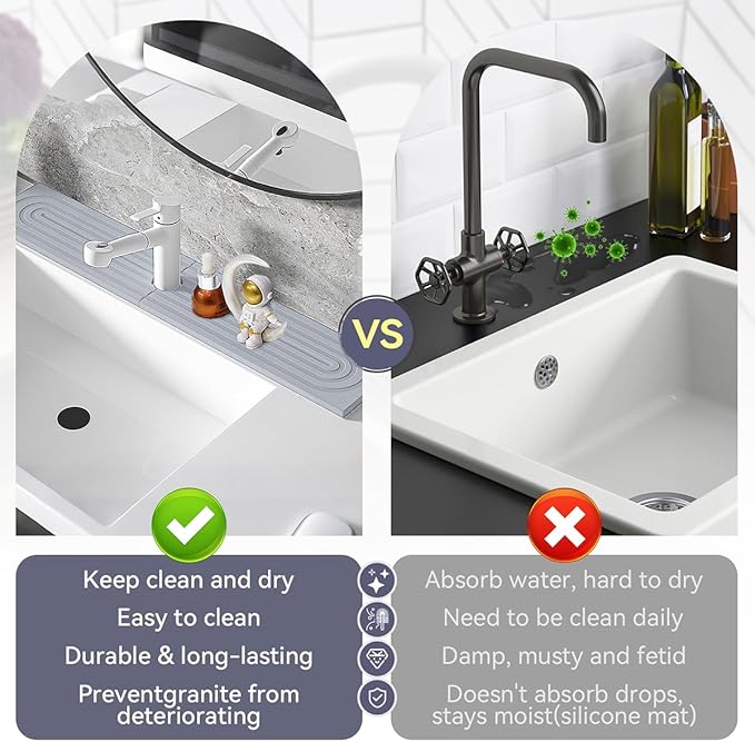 Absorbent faucet mat for Kitchen Sink - Water Absorbing Stone Tray for Sink, Diatomite Fast-Drying Faucet Mat,Faucet Splash Guard for Kitchen,Bathroom Sink (Light gray, 23.6" x 3.9")