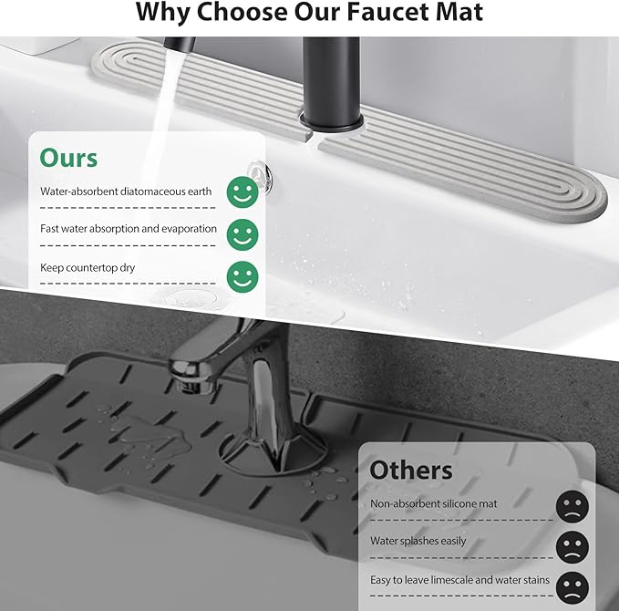 Shinowa Faucet Mat for Kitchen Sink, Diatomite Kitchen Sink Splash Guard, Quick Drying Water Stone for Kitchen Sink, Sink Splash Guard for Kitchen Bathroom,Included Sand Paper (Light Grey, 24'' x 4'')