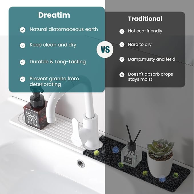 Stone Sink Mat for Kitchen - Water Absorbent Stone Tray, Quick Dry Faucet Mat, Kitchen Sink Splash Guard,Sink Mat & Base Faucet Mat for Counter Protection[White, 23.6"x4"]