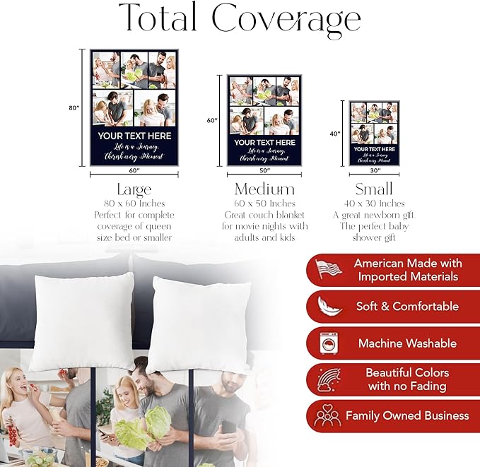 Ships Next Day, Custom Blanket with Picture and Text - Printed in USA, Personalized Photo Blanket with Text (Fleece 50x60)