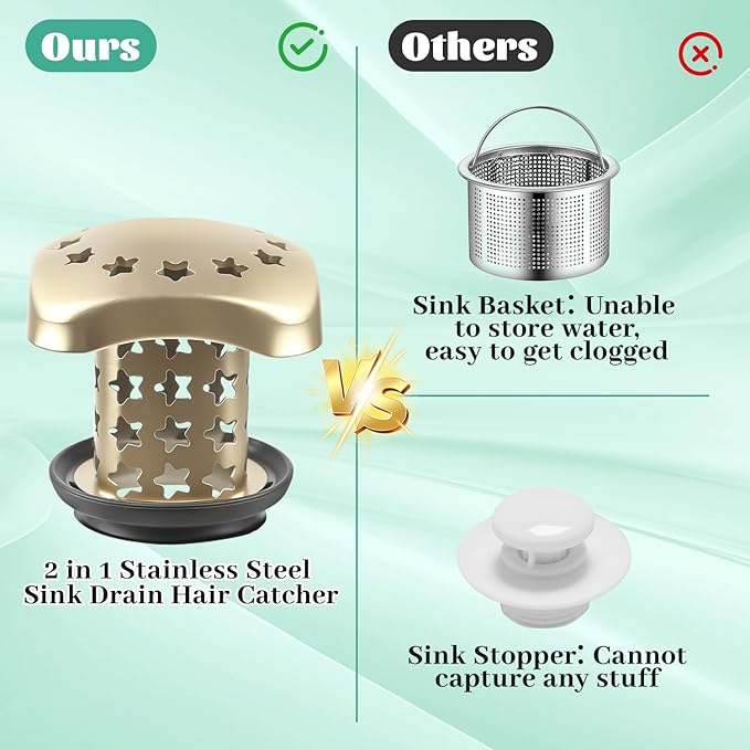 Bathtub Drain Hair Catcher Push Stopper,Stainless Steel Tub Drain Protector,Suitable for US Standard 1in-1.5in Diameter of Drain Hole (Brushed Gold)