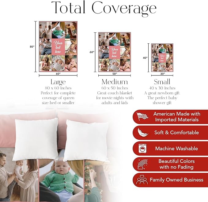 Ships Next Day, Custom Blanket with Picture and Text - Printed in USA, Personalized Photo Blanket with Text (Fleece 30x40)