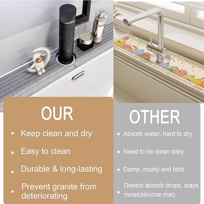 Quick Drying Stone Faucet Mat for Kitchen, Super Absorbent Diatomite Sink Tray Fast Drying Splash Guard, Durable Protector for Kitchen Sink/Bathroom Counter(23.6" x 3.9",Light Grey)