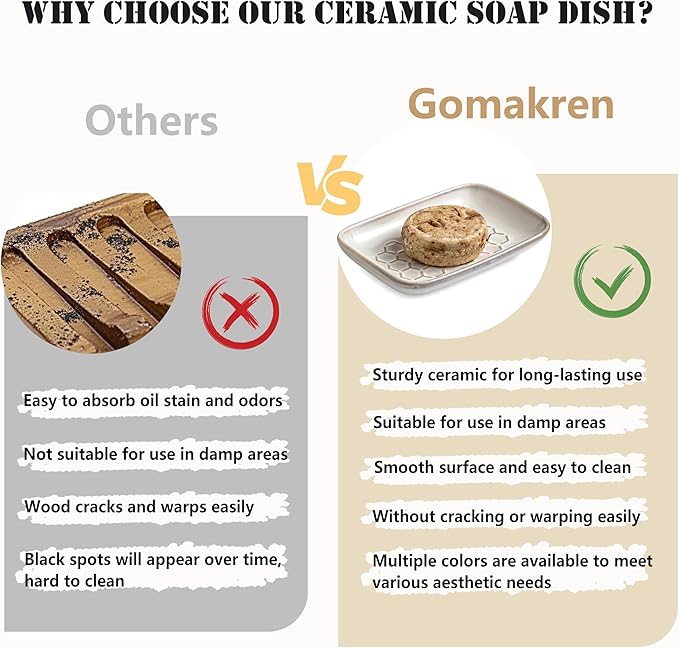 Gomakren Soap Dish for Shower, Ceramic Bar Soap Holder with Honeycomb Design - Soap Saver Tray for Bathroom Kitchen Sink, Sponge & Organizer Tray, Upscale Look, 5.5 Inch, Beige