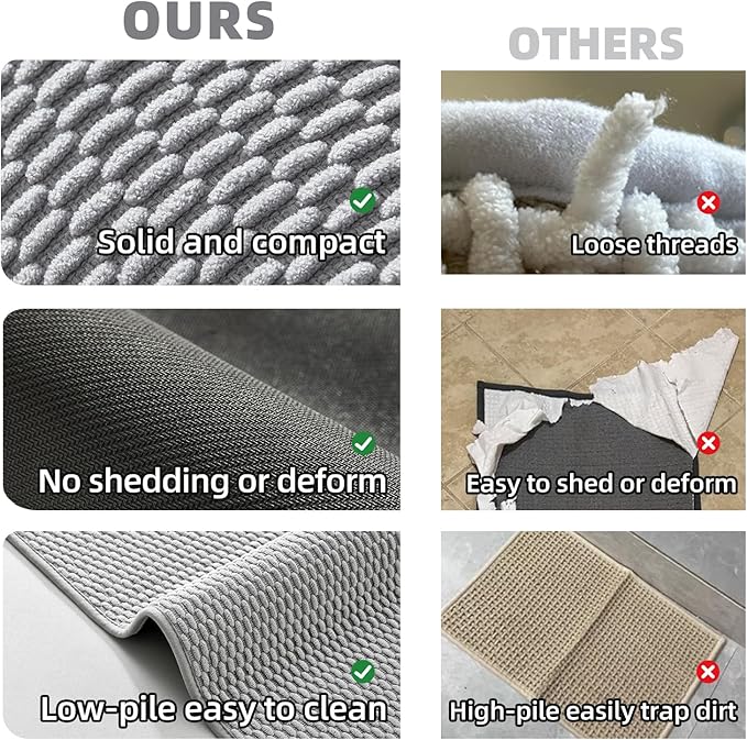 Small Bathroom Rugs, Non Slip Washable Bath Rugs Super Absorbent Bathroom Rug Thin Quick Dry Low Pile Bath Mats, Light Grey 12"x12"