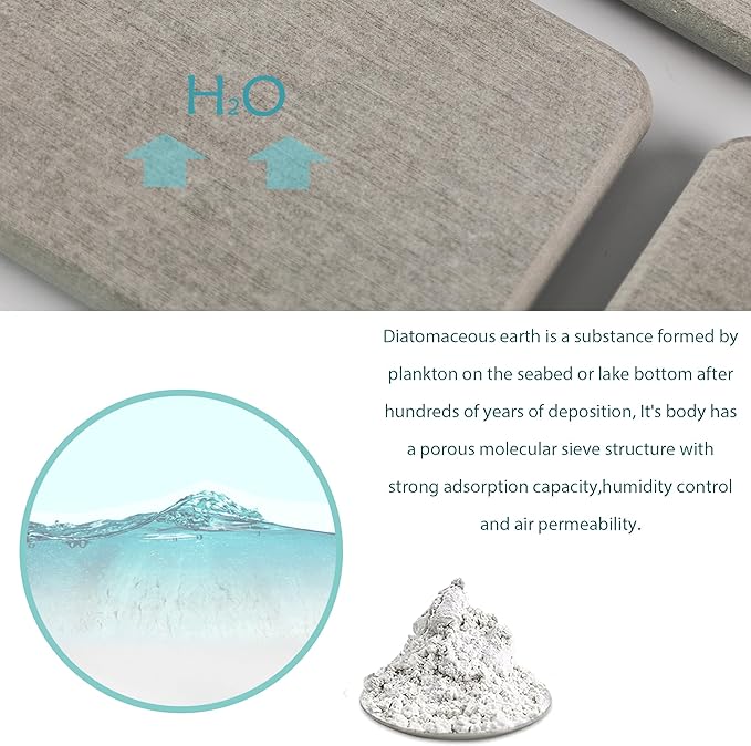 Water Absorbent Stone Tray for Sink, Quick-Drying Diatomite Soap Dish, Modern Home Kitchen & Bathroom, 2pcs 3.15 x 3.15in + 2pcs 6.3 x 3.15in, Grey