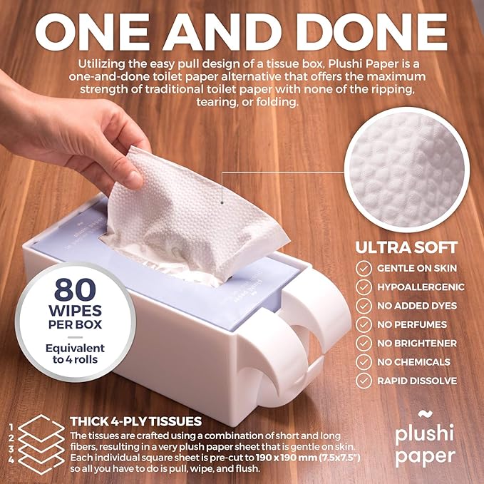 Toilet Paper Holder With 4-Ply Soft Toilet Paper - Portable Tissue Holder Installs Easily & Keeps Soft Toilet Paper Organized & Accessible - Toilet Holders Designed for Travel Trailers Campers Marine