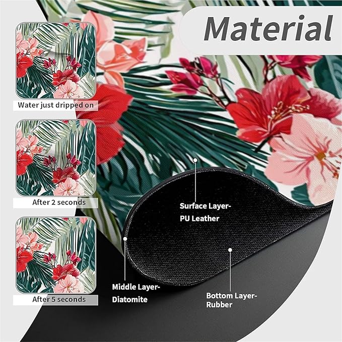 Kitchen Sink Splash Guard，tropical plants Faucet Mat Sink Gadgets-Super Absorbent Fast Drying Mat Drip Catcher for Kitchen, Bathroom,Sink Mat, Dish Drying Mat, Bathroom(15" X 5.5" )