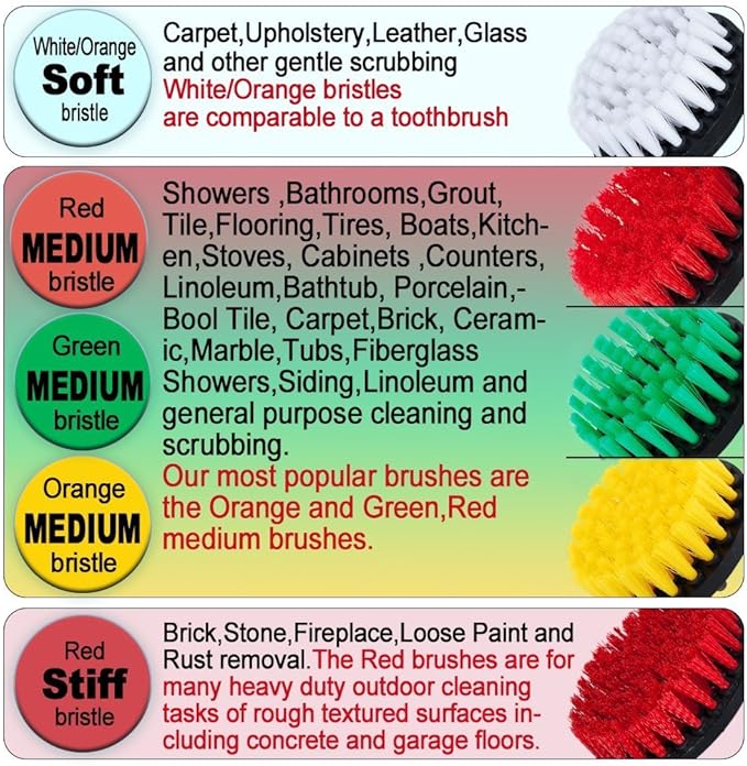 10 Piece Drill Brush Attachments: 5 inch Drill Brushes & Scouring Pads & Suction Cup - Clean Tough Dirt - for Marble/Granite Tile, Grout, Rim, Kitchen Sink,Carpet, Coated Doors, Fiberglass Tubs
