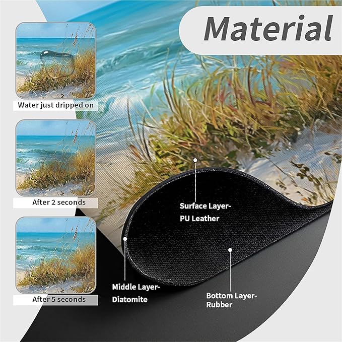 Kitchen Sink Splash Guard，Beach-scene Faucet Mat Sink Gadgets-Super Absorbent Fast Drying Mat Drip Catcher for Kitchen, Bathroom,Sink Mat, Dish Drying Mat, Bathroom(15" X 5.5" )