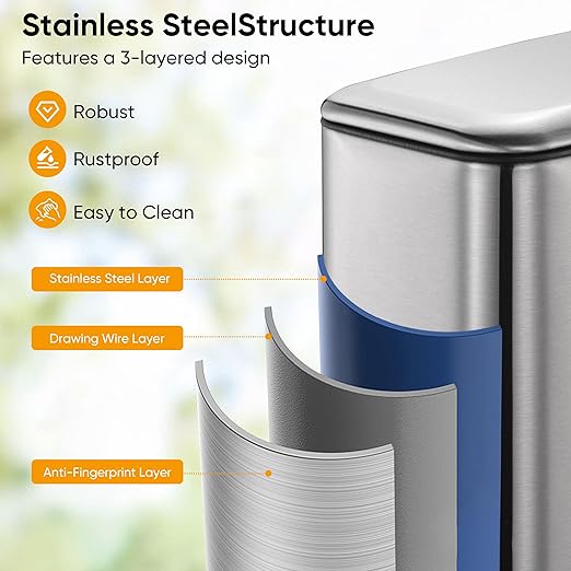 1.3 Gallons 5 Liter Stainless Steel Trash Can Dust Bin Waste Bin Kitchen Bathroom Garbage Can Pedal with Lid Silver