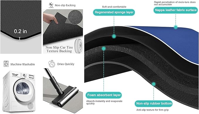 Kitchen Sink Splash Guard Faucet Mat -2 PC Super Absorbent Fast Drying Mat Sink Gadgets-Splash Guard Behind Faucet Drip Catcher for Kitchen, Bathroom,Sink Mat, Dish Drying Mat, Bathroom(23.5" X 5.5" )