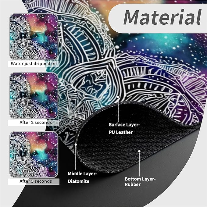Kitchen Sink Splash Guard，Starry Mandala Faucet Mat Sink Gadgets-Super Absorbent Fast Drying Mat Drip Catcher for Kitchen, Bathroom,Sink Mat, Dish Drying Mat, Bathroom(15" X 5.5" )