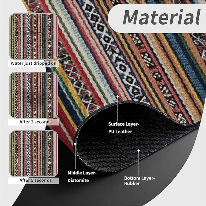 Kitchen Sink Splash Guard，Tribal，Bohemian style Faucet Mat Sink Gadgets-Super Absorbent Fast Drying Mat Drip Catcher for Kitchen, Bathroom,Sink Mat, Dish Drying Mat, Bathroom(15" X 5.5" )