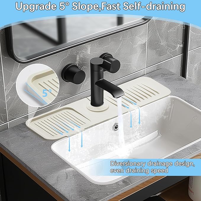 17.7 * 5.5 Inch Large Non-Slip Base,Multi-Surface Protector for Kitchen,Bathroom,Laundry,RV,Easy Clean Water Deflector Accessory(Milky White)