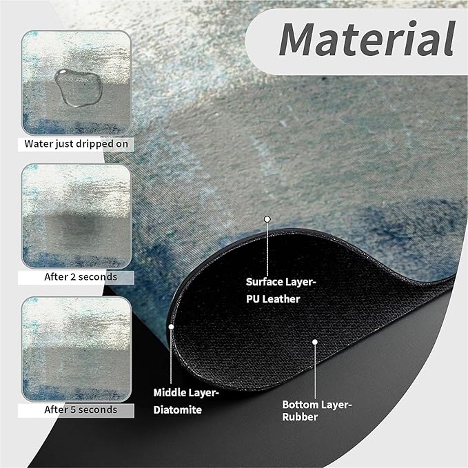 Kitchen Sink Splash Guard，Blue ocean Faucet Mat Sink Gadgets-Super Absorbent Fast Drying Mat Drip Catcher for Kitchen, Bathroom,Sink Mat, Dish Drying Mat, Bathroom(15" X 5.5" )