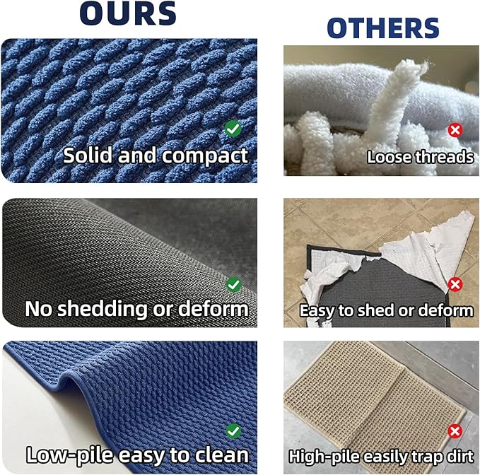 Toilet Rug, Thin Toilet Rugs U Shaped Washable Non Slip Absorbent Quick Dry Low Pile Toilet Mat, Navy Blue 20"x24" U Shape