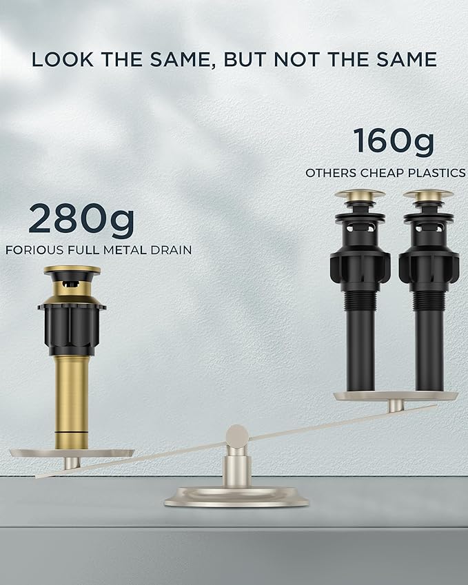 FORIOUS 8 Inch Widespread Gold Bathroom Faucet, Square 2 Handle Brushed Gold Bathroom Sink Faucet 3 Hole with Metal Drain, 24" CUPC Supply Lines and Spare Aerator, Vanity Sink Remodel