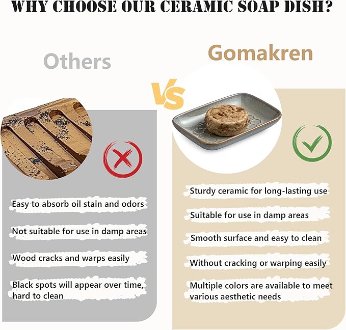 Gomakren Soap Dish for Shower, Ceramic Bar Soap Holder with Honeycomb Design - Soap Saver Tray for Bathroom Kitchen Sink, Sponge & Organizer Tray, Upscale Look, 5.5 Inch, Gray