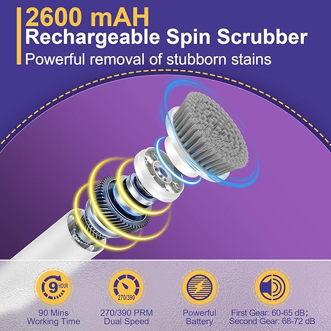 Electric Spin Scrubber, Cordless Cleaning Brush, Shower Cleaning Brush with 5 Replaceable Brush Heads, Power Scrubber 3 Adjustable Speeds, Adjustable & Detachable Long Handle