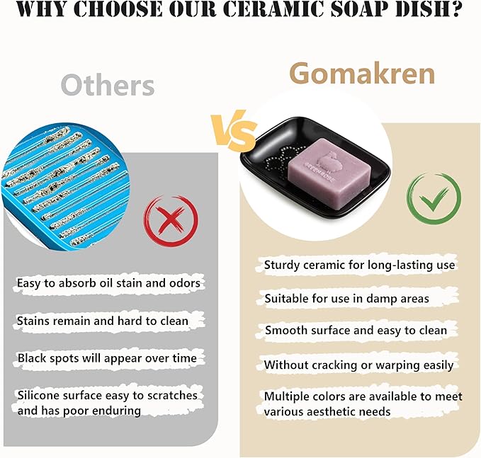 Gomakren Ceramic Soap Dish with Raised Scalloped Design, Versatile Soap Holder & Tray for Bathroom and Kitchen Sink, Prevents Soggy Soap, Rustic Modern Decor, Easy to Clean, Black (5.59" x 4.02")