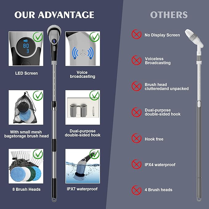 YKYI Electric Spin Scrubbe(Off Grey)