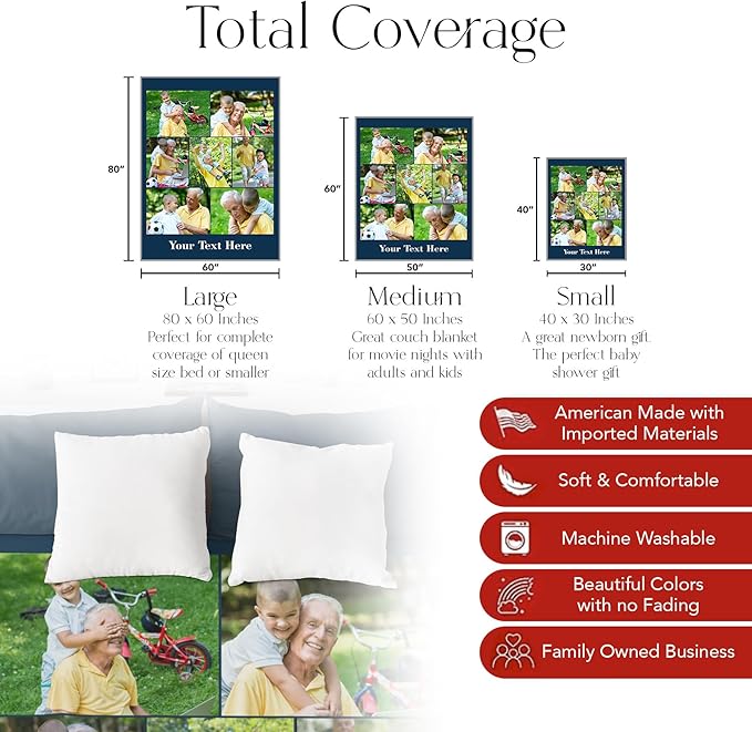 Ships Next Day, Custom Blanket with Picture and Text - Printed in USA, Personalized Photo Blanket with Text (Fleece 60x80)