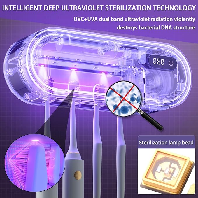 Toothbrush Holders for Bathrooms,Electric Toothbrush Holder with 24-Hour Smart Cycle Cleaning and hot air Drying, LED Display, Rechargeable Wall Mounted Tooth Brushing Holder (Black)
