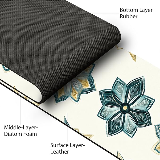 Bimkole 2 PCS Faucet Absorbent Mat, Kitchen Faucet Sink Splash Guard Wraparound Cloth Pads Drip Catcher for Sink Faucet for Kitchen Bathroom Faucet, Colorful Faucet Mat, 15 x 4 Inch Flower A2