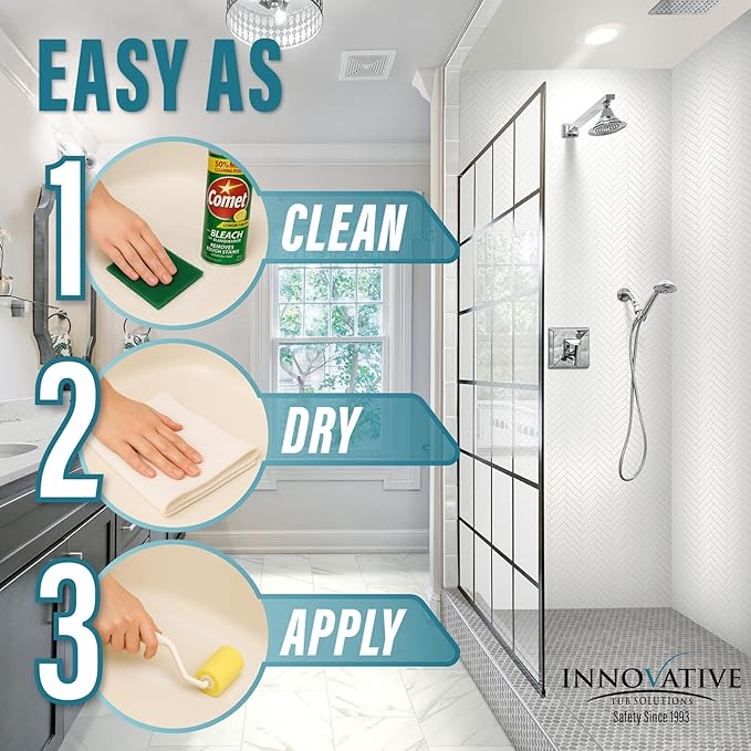 Tub Guard Anti Slip - White Bathtub & Shower Grip Textured Non Slip Coating for Slippery Tubs or Shower Floors - 1 Gallon (60 Tubs or Shower Pans)
