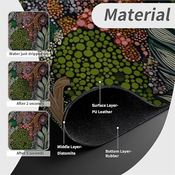 Kitchen Sink Splash Guard，Vibrant plant community Faucet Mat Sink Gadgets-Super Absorbent Fast Drying Mat Drip Catcher for Kitchen, Bathroom,Sink Mat, Dish Drying Mat, Bathroom(15" X 5.5" )