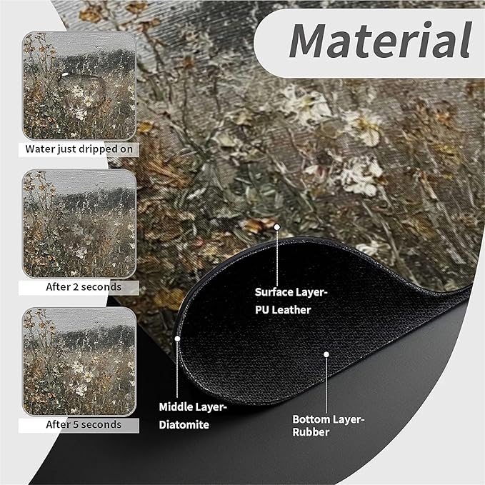 Kitchen Sink Splash Guard，Meadow wildflowers Faucet Mat Sink Gadgets-Super Absorbent Fast Drying Mat Drip Catcher for Kitchen, Bathroom,Sink Mat, Dish Drying Mat, Bathroom(15" X 5.5" )